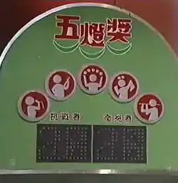 《五燈獎》報燈報分板的上半部。最上端是《五燈獎》標準字,標準字下端是五燈標誌,五燈標誌下端是挑戰者與衛冕者分數顯示器。中華民國電視學會電視年鑑編纂委員 編纂,《中華民國無線電視年鑑第十輯:民國八十五年至八十六年》,中華民國電視學會1998年6月30日版,第71頁。
