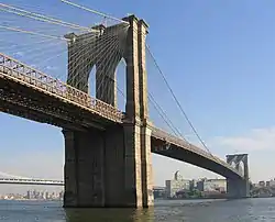 紐約布魯克林大橋
