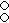 nodes_hh&nbsp;