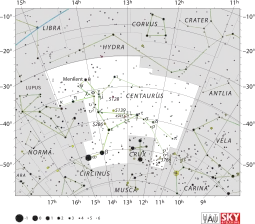 Diagram showing star positions and boundaries of the constellation of Centaurus and its surroundings