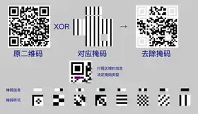 在掩码信息位置找到对应掩码样式,通过异或算法去除掩码