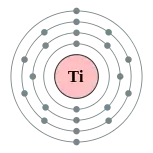 钛的电子層(2, 8, 10, 2)