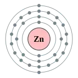 锌的电子層(2, 8, 18, 2)