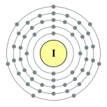碘的电子層(2, 8, 18, 18, 7)