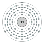 鉈的电子層(2, 8, 18, 32, 18, 3)