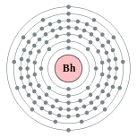 𨨏的电子層(2, 8, 18, 32, 32, 13, 2 (預測))