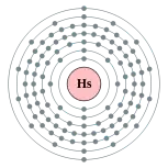 𨭆的电子層(2, 8, 18, 32, 32, 14, 2(預測))