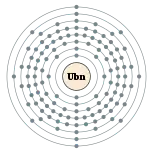 Ubn的电子層(2, 8, 18, 32, 32, 18, 8, 2(預測))