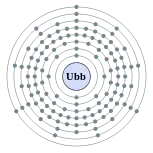 Ubb的电子層(2, 8, 18, 32, 32, 18, 9, 3(預測))