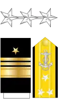 美國海軍中将袖章、肩章及配章