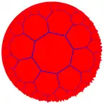 立體圖